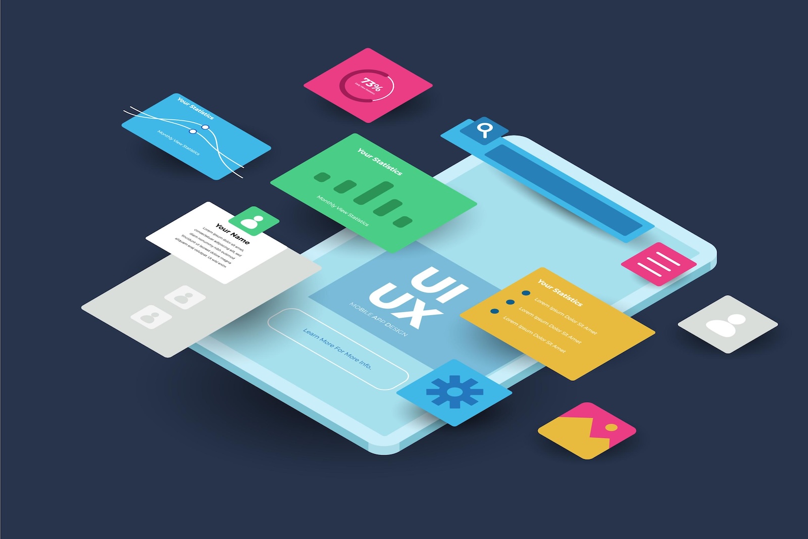 UI / UX / Usability 區別是什麼？如何影響網站設計？ (網站易用性)